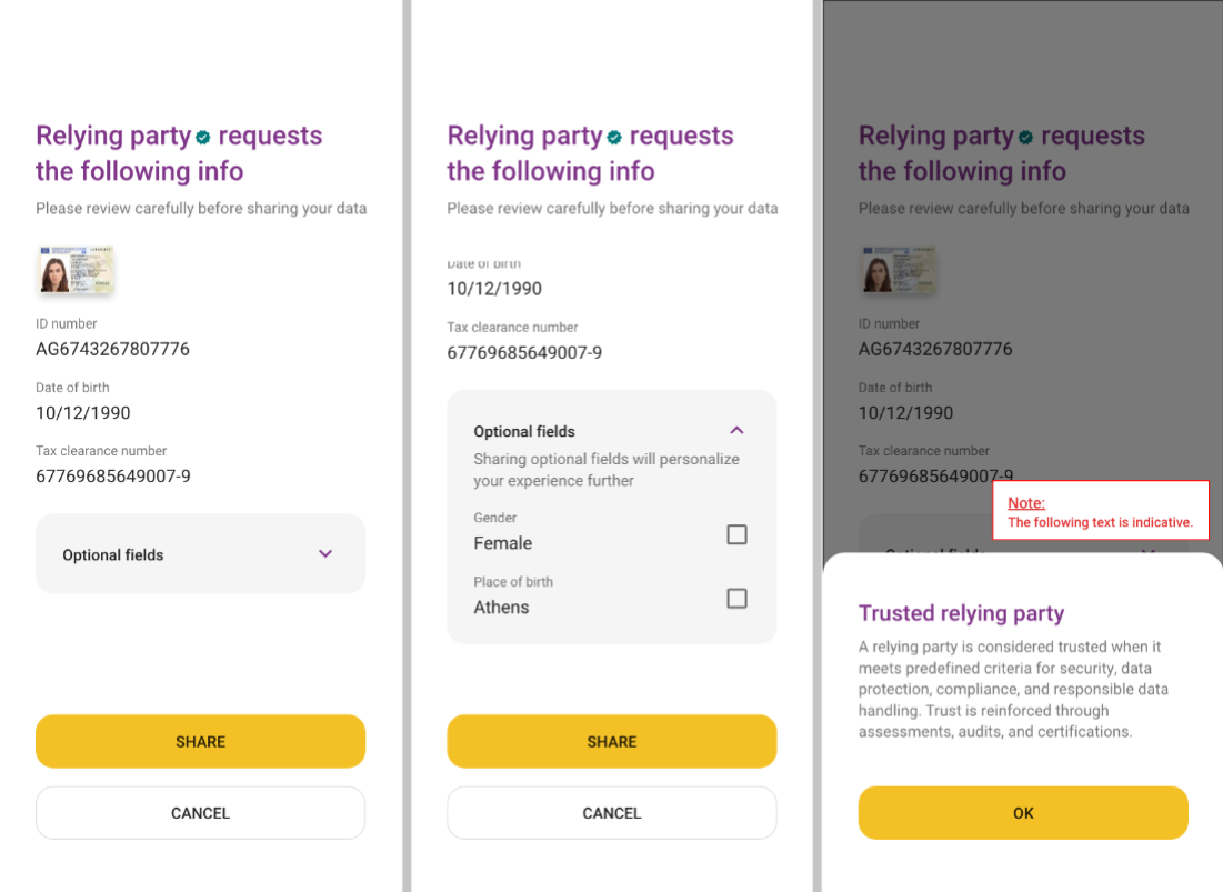 Data sharing screens showing mandatory and optional information requests from Relying Party