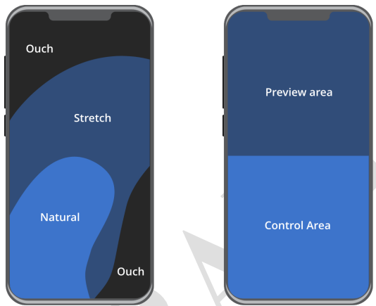 Layout diagram showing thumb reachable areas on mobile screen