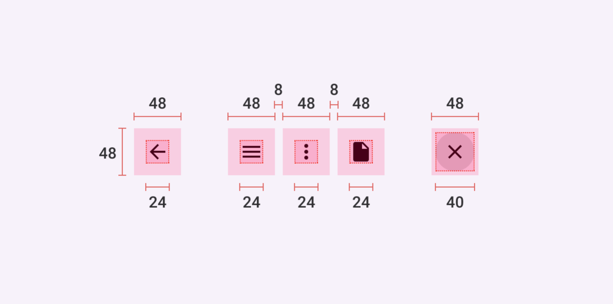 Target Sizes diagram showing recommended touch target dimensions